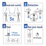 Respiratory Test Kit Advin COVID-19 Antigen Test