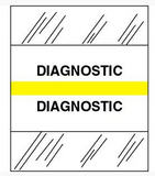 Medical Chart Index Tabs