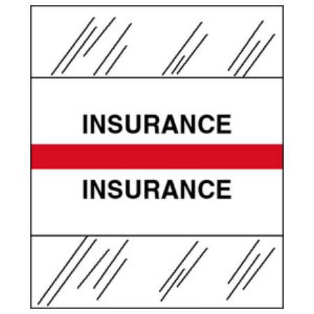 Medical Chart Index Tabs