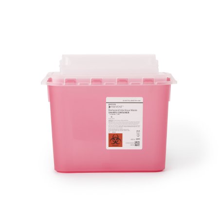 Prevent® Sharps Containers Horizontal Entry