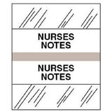 Medical Chart Index Tabs