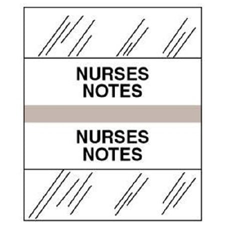 Medical Chart Index Tabs