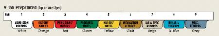 Divider Set - Medical Information