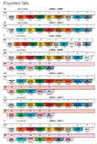 Beam® Chart Divider Set