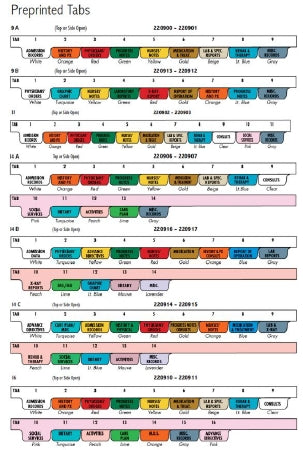 Beam® Chart Divider Set