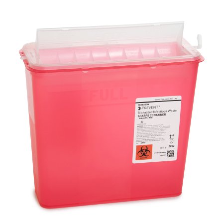 Prevent® Sharps Containers Horizontal Entry